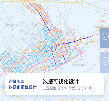 数据可视化系统设计
