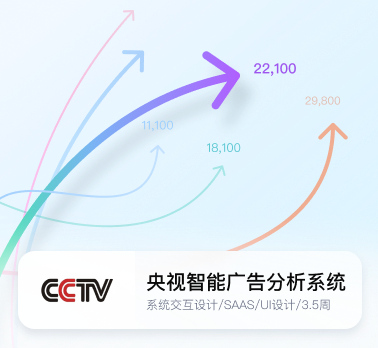 央视智能广告分析系统
